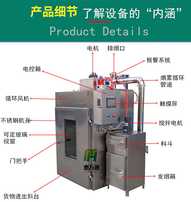 烟熏炉使用说明书及注意事项